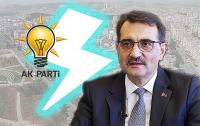 Enerji ve Tabii Kaynaklar Bakanı Urfa'ya Geliyor